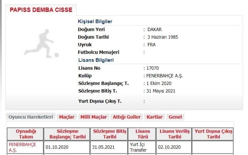 Fenerbahçe’de Cisse’nin lisansı çıktı
