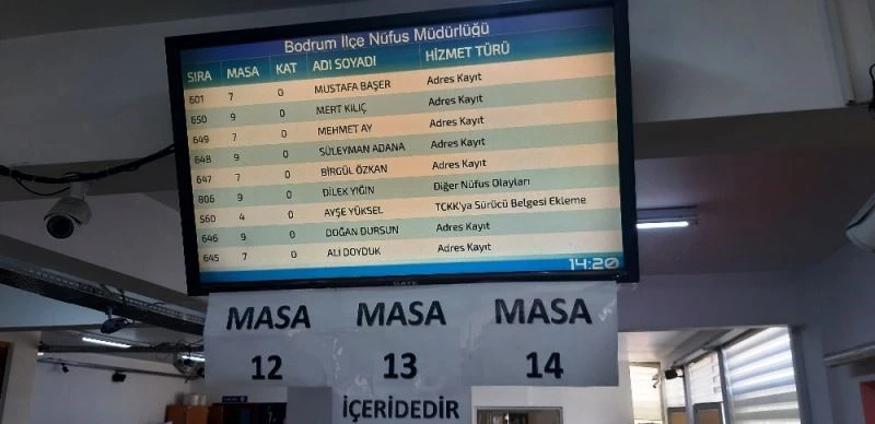 Nüfus patlaması yaşanan turizm cennetinde yazlıkçılar nüfuslarını Bodrum’a aldırıyor
