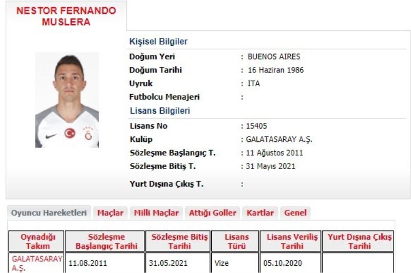 Galatasaray’da Muslera’nın lisansı çıktı
