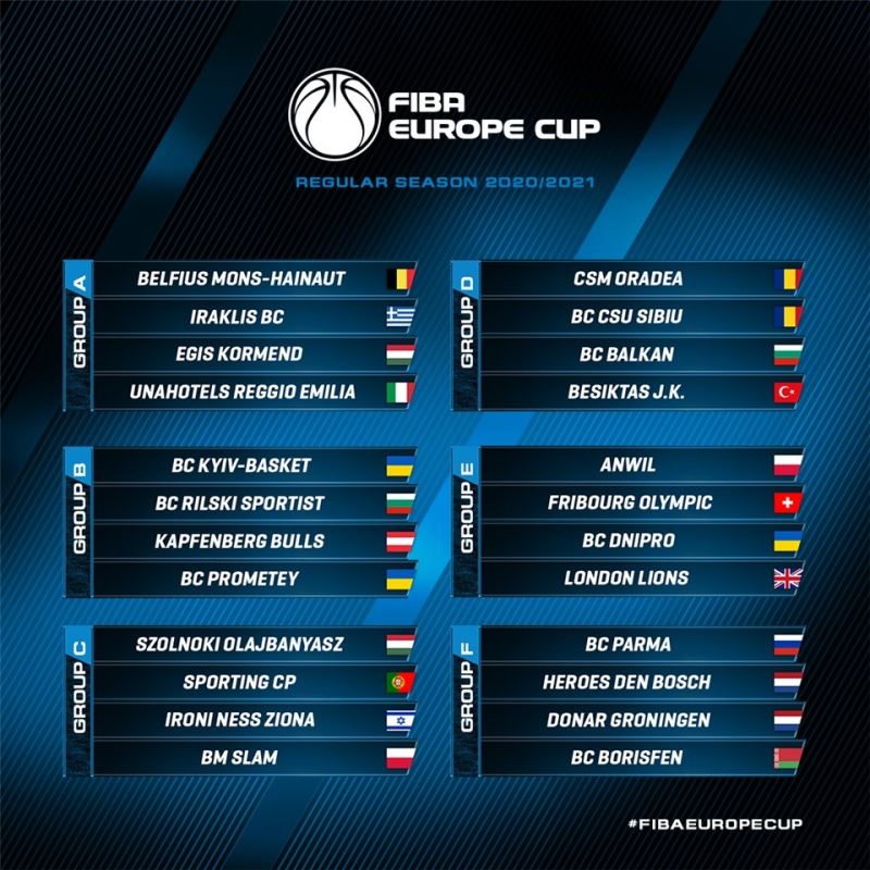 FIBA Avrupa Kupası’na yeni format
