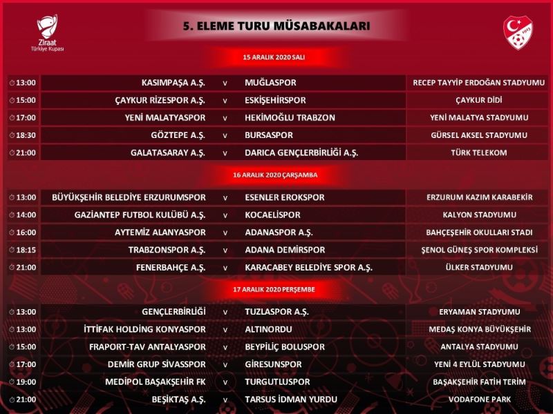 Ziraat Türkiye Kupası 5. Eleme Turu programı açıklandı
