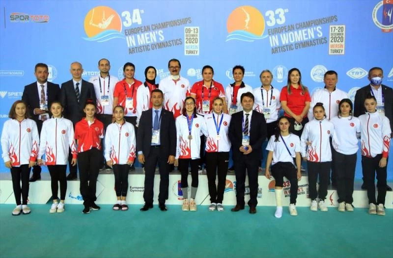 Avrupa Şampiyonası