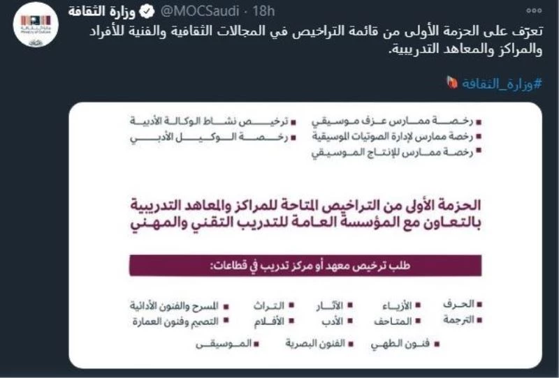 Suudi Arabistan’da ilk olarak 2 müzik enstitüsüne ruhsat verildi
