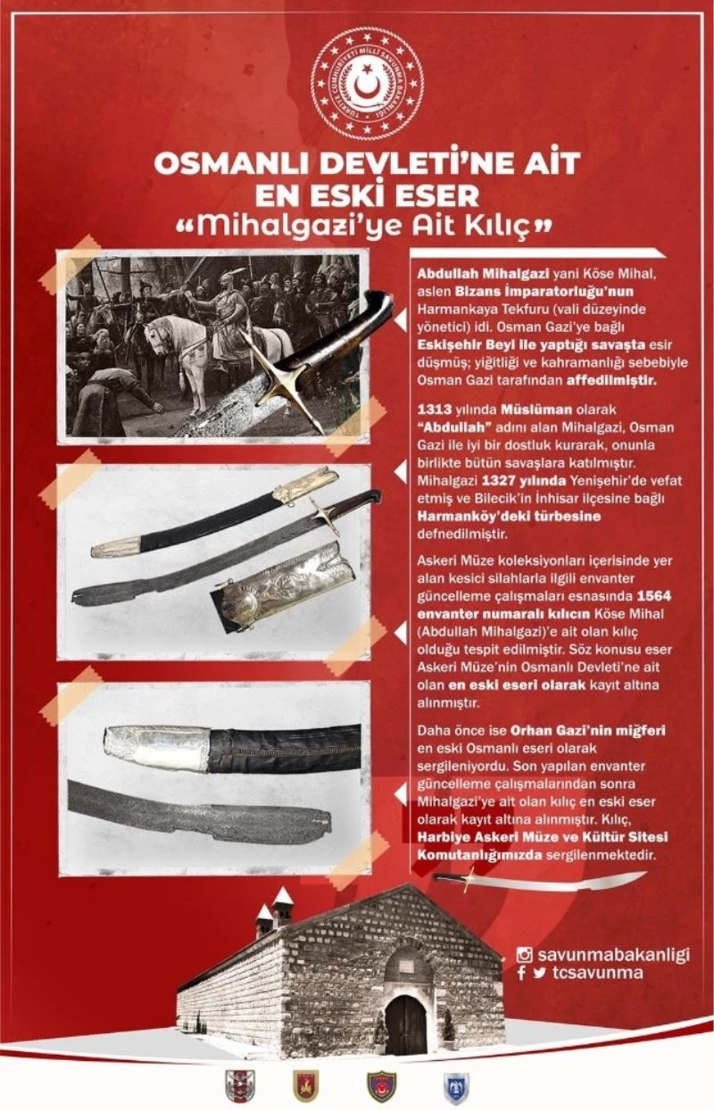 Osmanlı Devleti’ne ait bilinen en eski eser, Harbiye Askeri Müze ve Kültür Sitesi’nde
