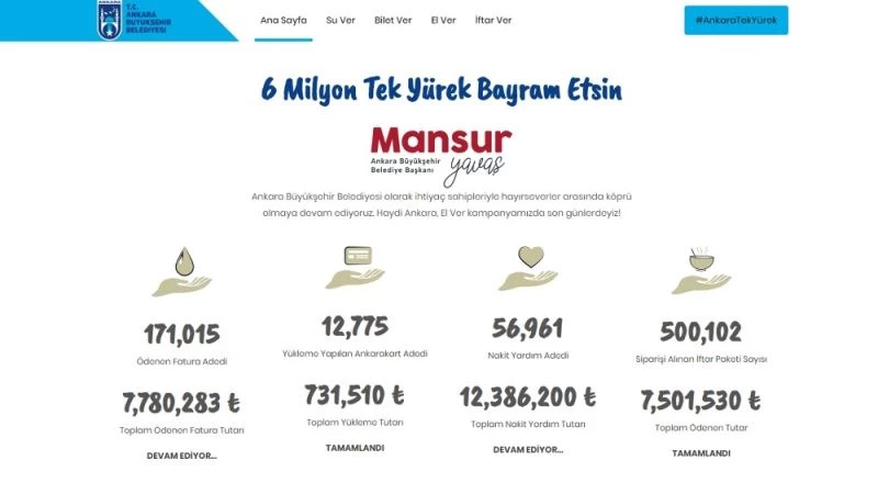 Başkent’te 6 milyon tek yürek oldu, tüm su faturaları ödendi
