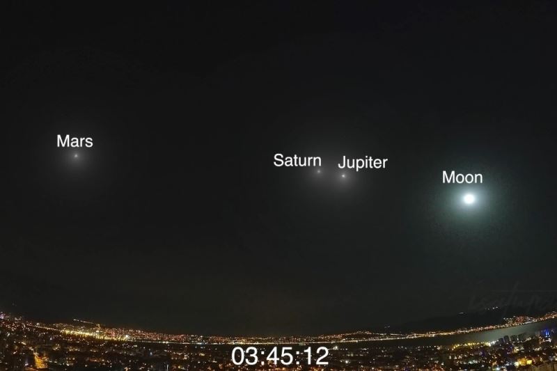 Ay, Jüpiter, Satürn ve Mars’ın muhteşem görüntüsü
