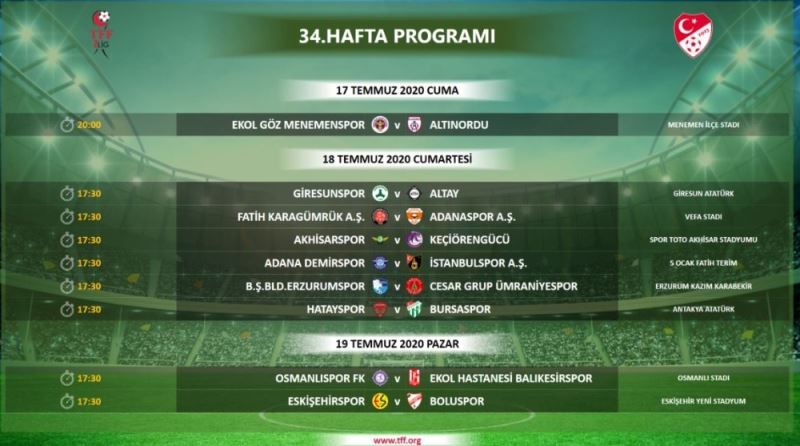 TFF 1.Lig’de son hafta programı açıklandı
