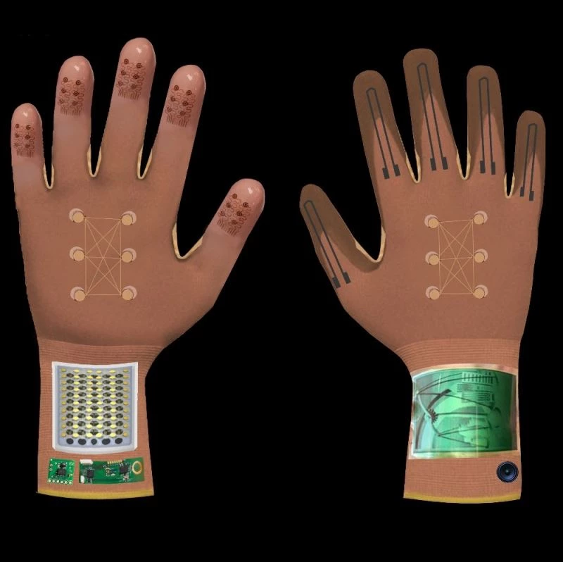 Görme engelliler, renk ve bedendeki giysileri artık rahatlıkla akıllı eldiven ile seçecek
