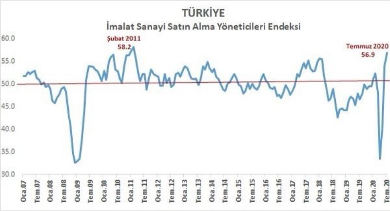 Bakan Varank: 