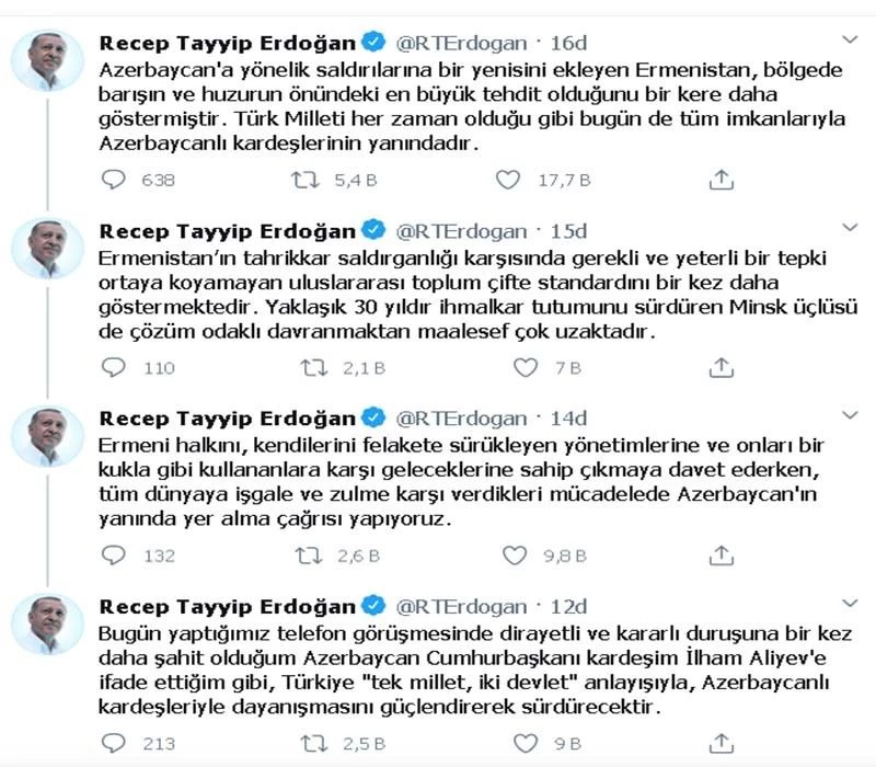 Erdoğan: “Türk Milleti tüm imkanlarıyla Azerbaycanlı kardeşlerinin yanındadır”
