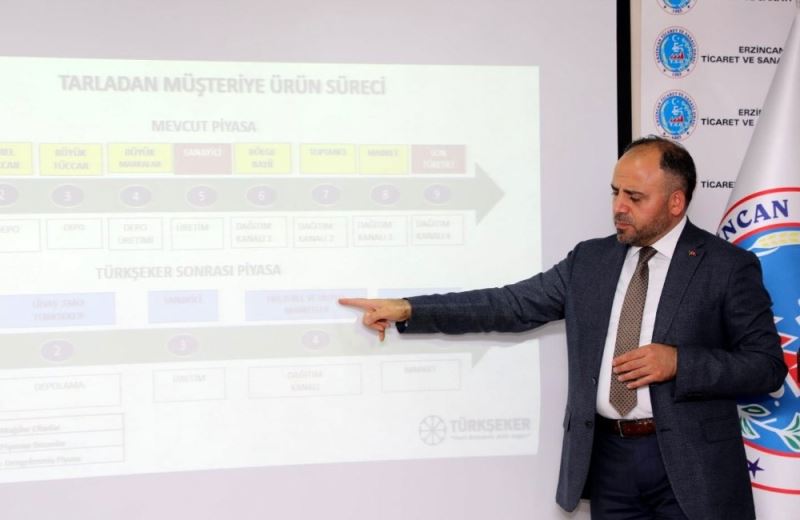 Erzincan’da Türkşeker’in sözleşmeli üretim modelini anlatan tanıtım toplantısı düzenledi
