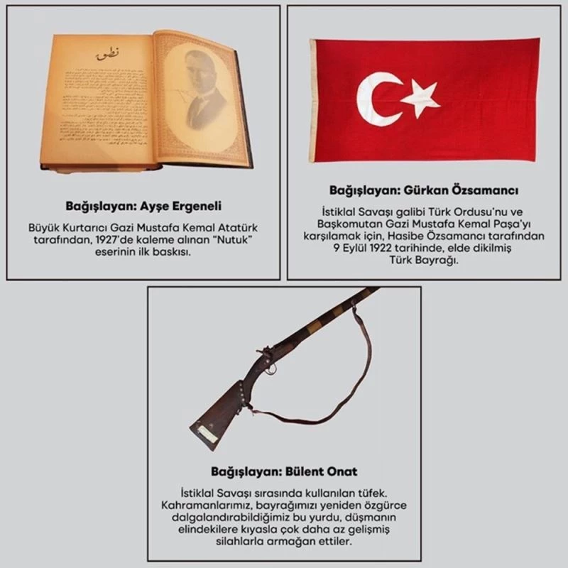 APİKAM’a yapılan bağışlar artık internette
