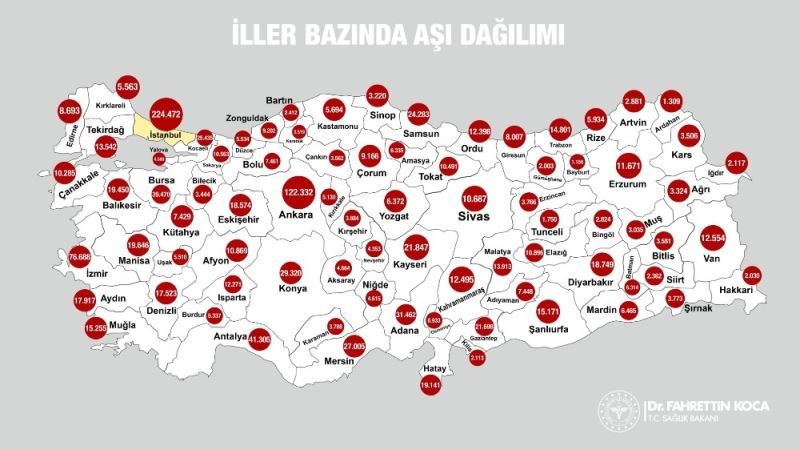 Sağlık Bakanı Koca: “Türkiye’de iller bazında aşı dağılımını görebilirsiniz”

