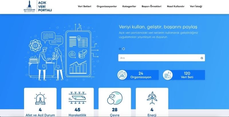 İzmir Büyükşehir, kent verilerini ücretsiz erişime açıyor
