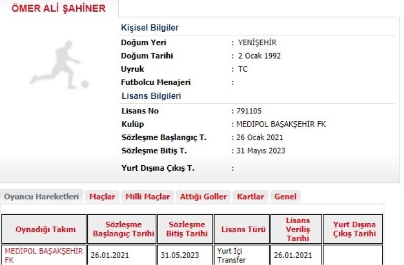 Medipol Başakşehir, yeni transferi Ömer Ali Şahiner’in lisansını çıkardı. Başarılı futbolcu, görev verilmesi halinde bu akşam Trabzonspor’a karşı forma giyebilecek.

