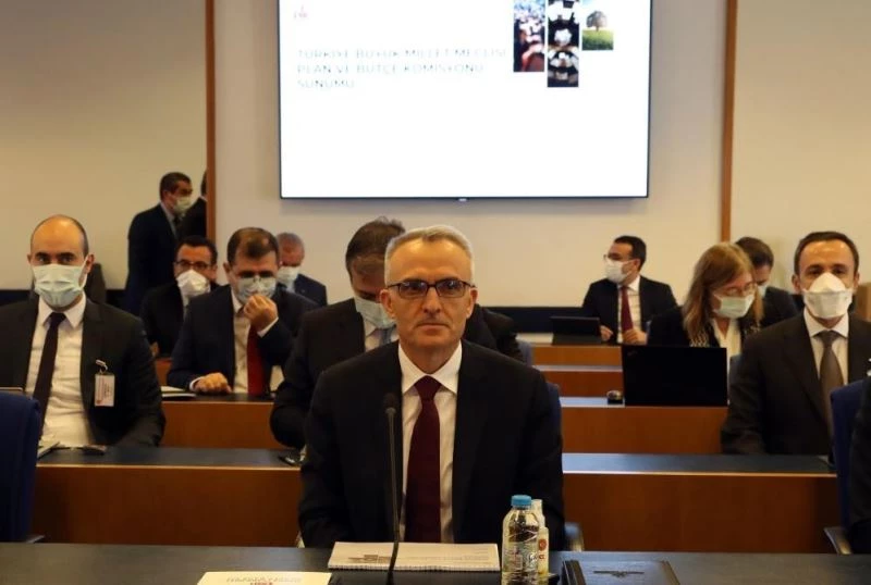 Yılsonu enflasyon tahmini yüzde 9,4
