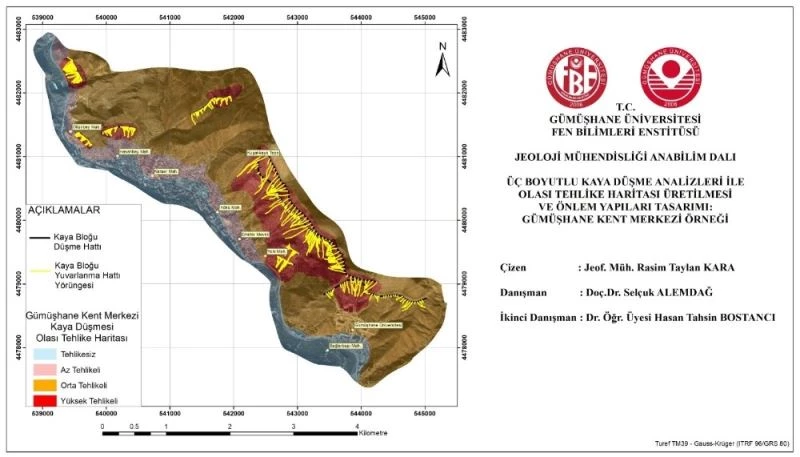 Gümüşhane’nin kent merkezindeki kayaların düşme analizi yapıldı
