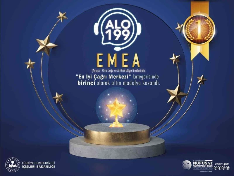 İçişleri Bakanlığı’na bağlı Çağrı Merkezi ALO 199 Avrupa birincisi
