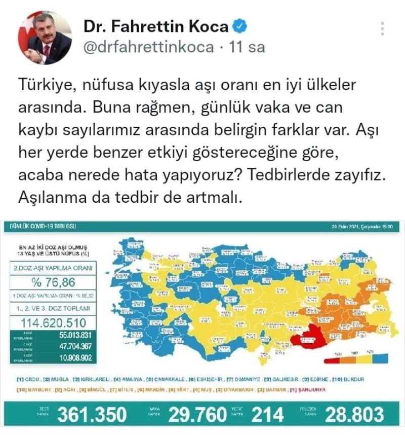 Ordu aşılamada birinci sırada
