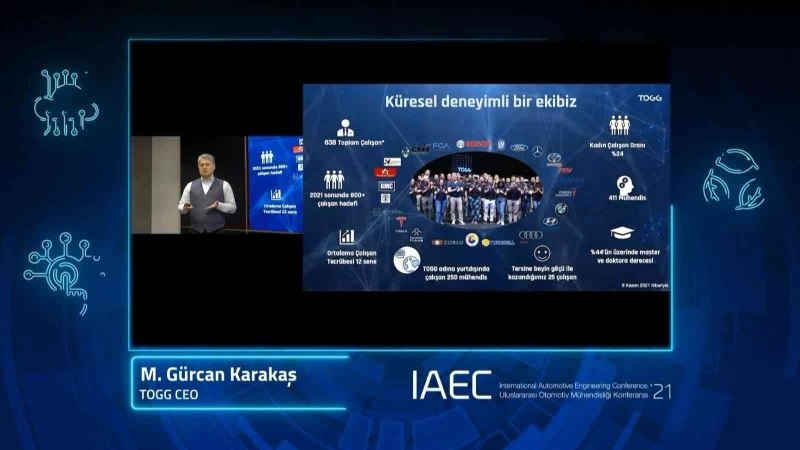 TOGG tersine beyin göçünü artırdı
