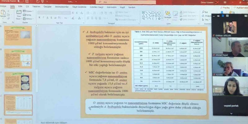 Ulusal su ürünleri sempozyumunun 21’incisi Atatürk Üniversitesi ev sahipliğinde düzenlendi
