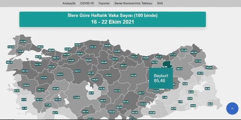 Karadeniz fıkrası gibi: Hem aşıda hem vakada düşük
