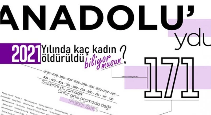 DPÜ’lü Öğrenci Onur Eski’nin eserleri ’40. Grafik Tasarım Sergisi’nde
