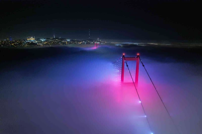 İHA objektiflerinden 2021 yılı
