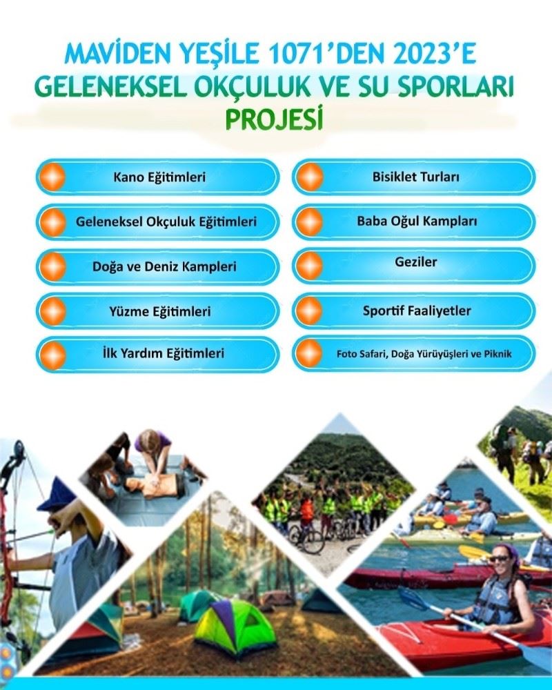 Ahlat’ta ‘Maviden Yeşile 1071’den 2023’ e Geleneksel Okçuluk ve Su Sporları’ projesi
