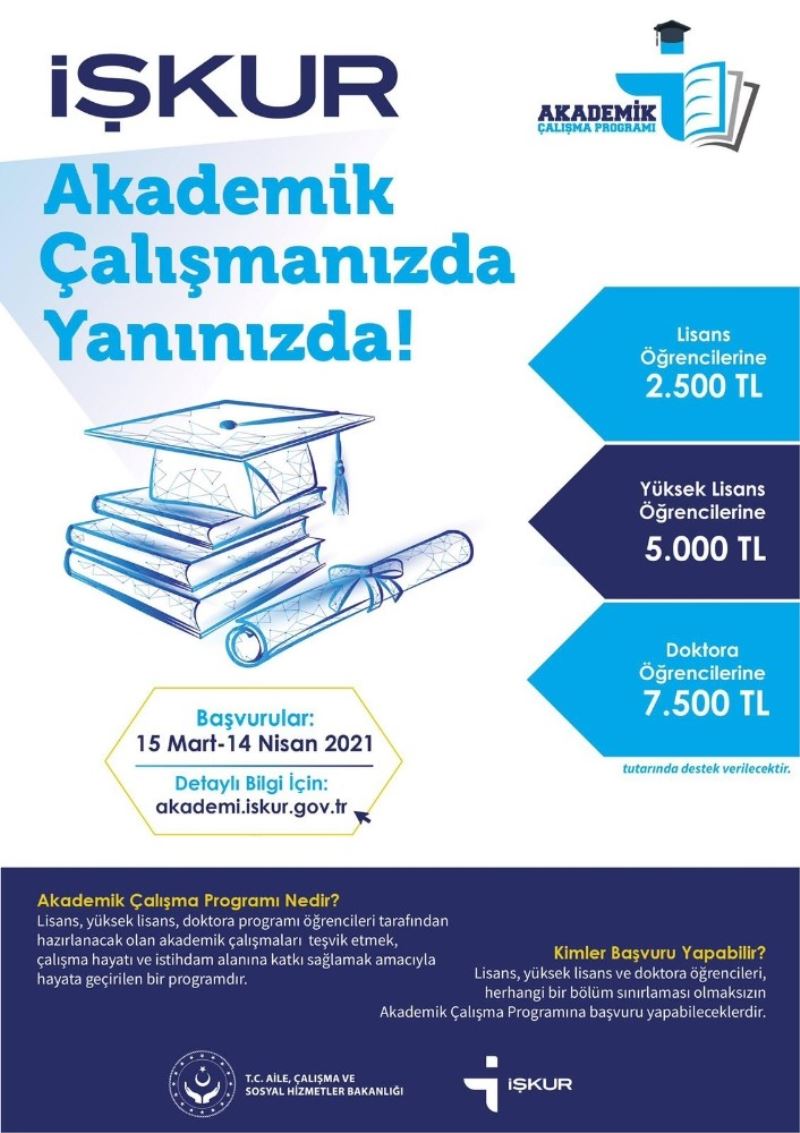 İŞKUR’dan akademik çalışmalara destek
