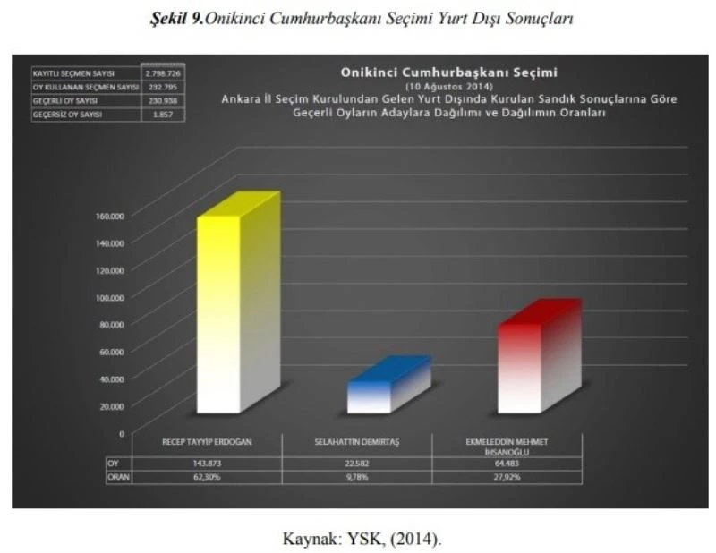 Avrupa’daki Türk düşmanlığı Erdoğan düşmanlığına mı dönüşüyor

