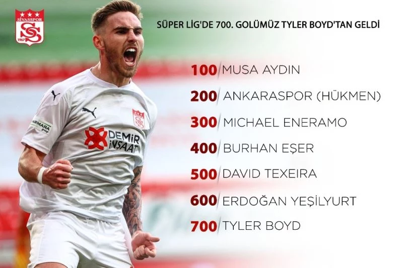 Sivasspor’un 700. golü Tyler Boyd’dan geldi!