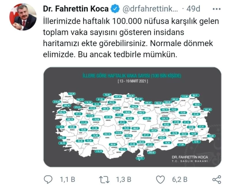 Denizli’de vaka sayısı 100 binde 49.38 oldu
