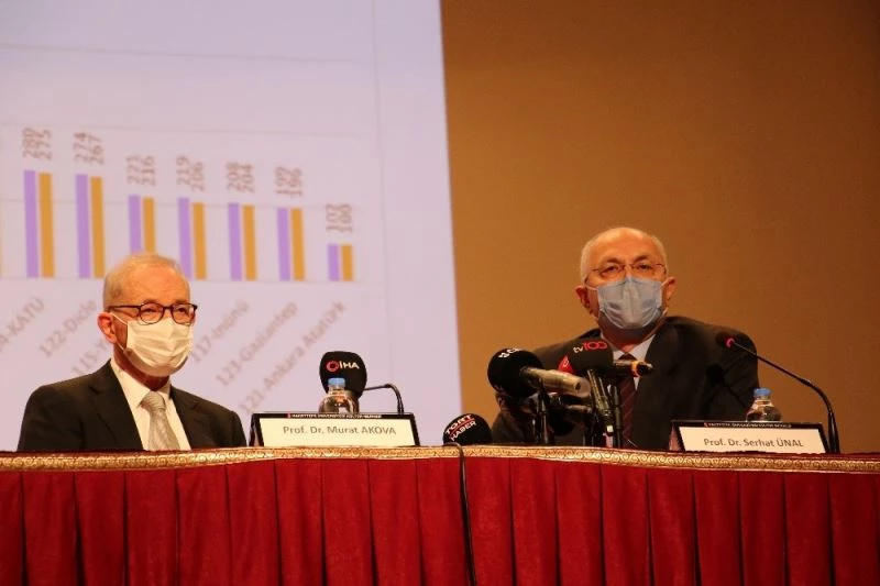 Hacettepe Aşı Koordinatörü Prof. Dr. Akova: “Hastaneye yatırılarak tedavi edilmesini engelleme anlamında aşının koruyuculuğu yüzde 100”
