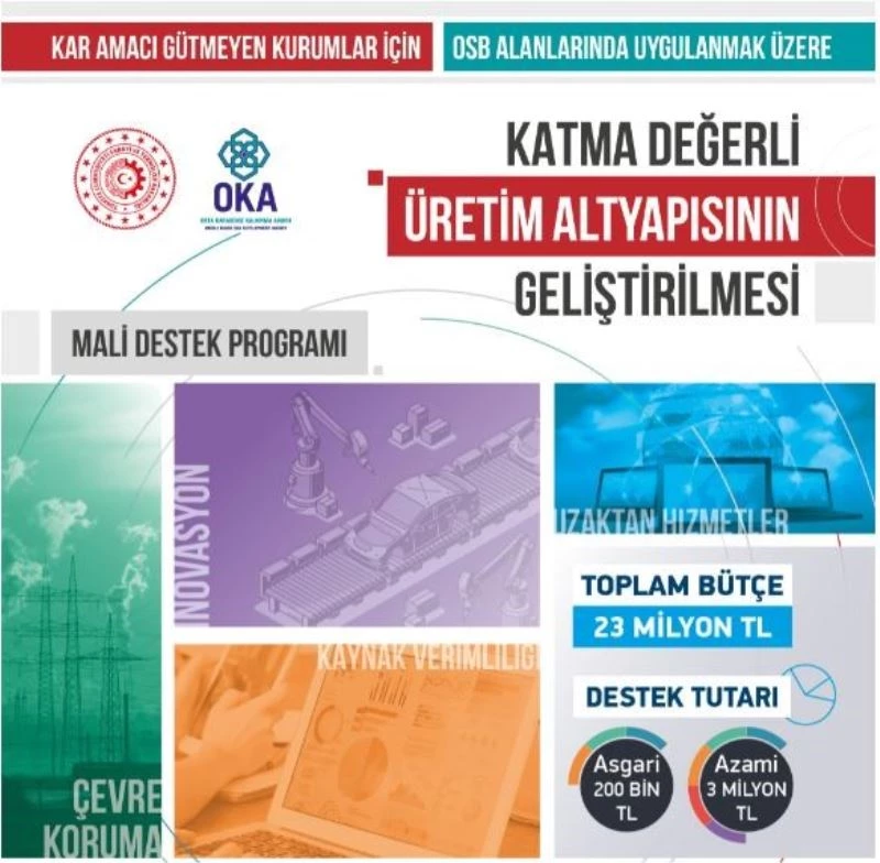 OKA’dan üretim altyapısına 23 milyonluk destek

