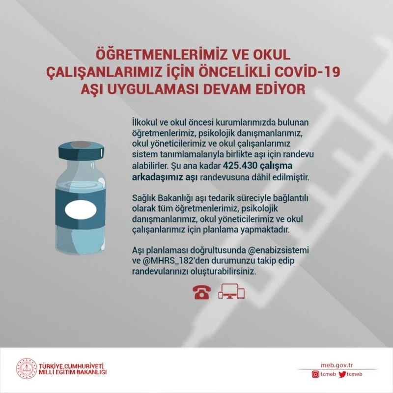 Bakan Selçuk: “Şu ana kadar 425 bin 430 çalışma arkadaşımız aşı randevusuna dahil edilmiştir”
