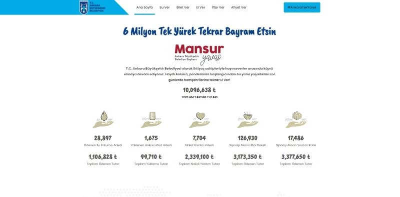 Ankara tek yürekle iyiliği bulaştırmaya devam ediyor

