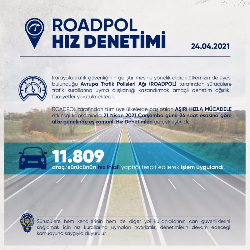 Yurt genelindeki ‘Hız Denetimleri’nde 11 bin 809 araç ile sürücüye işlem yapıldı
