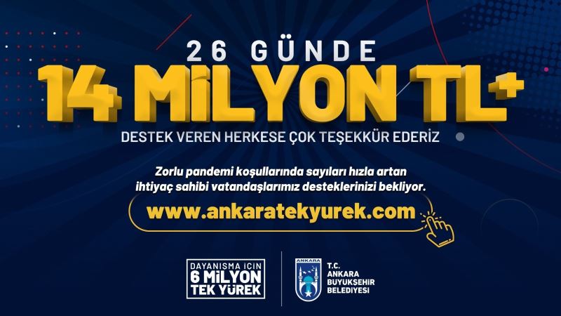 ‘6 Milyon Tek Yürek Kampanyası’na rekor destek
