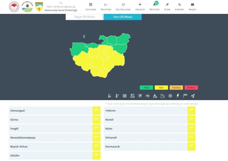 Bursa için yarında sarı uyarı
