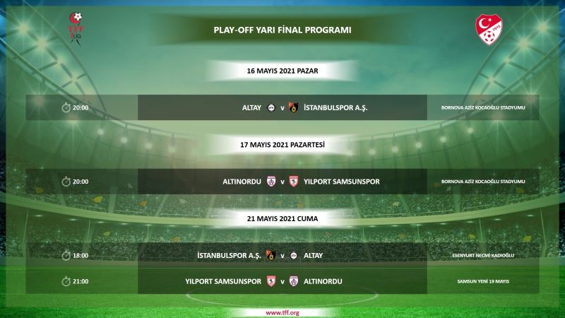 TFF 1. Lig play-off maçlarının programı belli oldu
