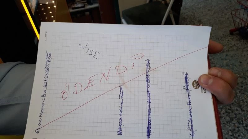 Gizemli hayırsever veresiye defterini satın aldı
