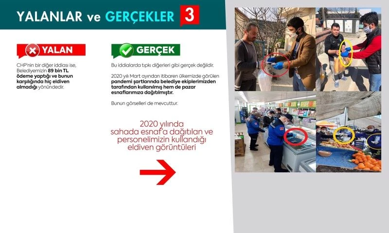 CHP’nin iddialarını, başkan delilleriyle yalanladı
