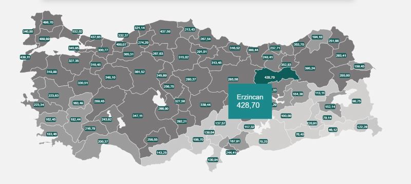 Doğu Anadolu’da vaka sayısının en yüksek olduğu il Erzincan oldu
