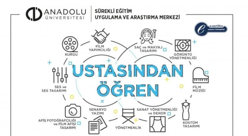 ‘Ustasından Öğren Sinema Atölyesi e-Sertifika Programları’ başlıyor
