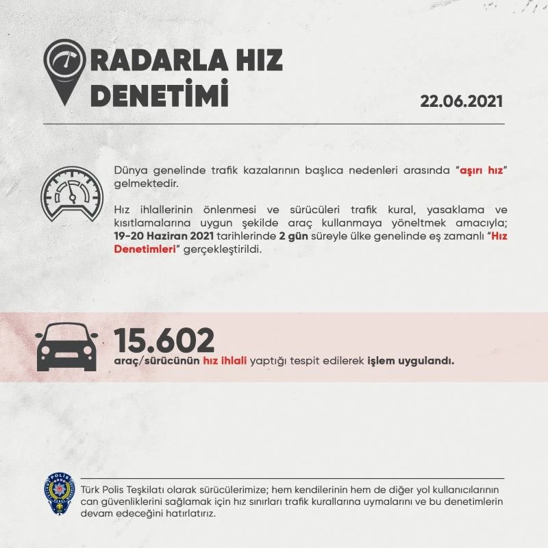 Yurt genelindeki 2 günlük hız denetimlerinde 15 bin 602 araç ve sürücüye idari işlem
