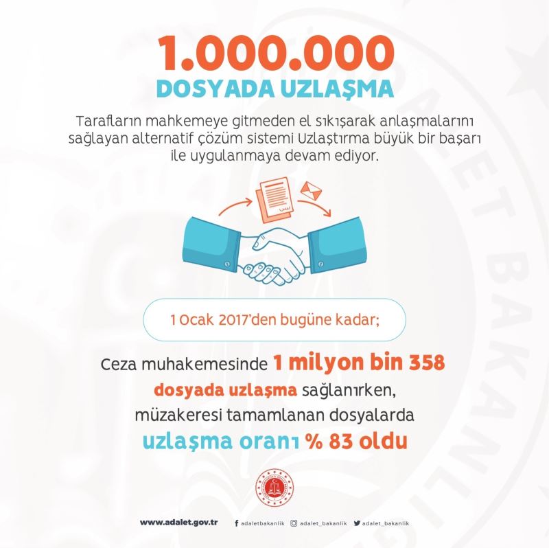 Bakan Gül: “1 milyon dosya mahkemelere gitmeden tarafların el sıkışarak anlaşmasıyla çözüme kavuştu”
