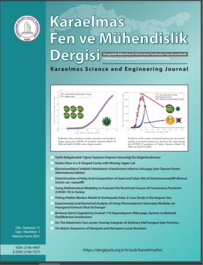 Karaelmas Fen ve Mühendislik Dergisi Haziran sayısı yayımlandı
