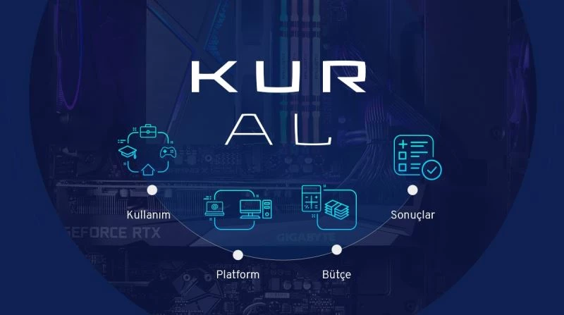 Donanım bilgisine ihtiyaç duymadan özelleştirilebilir bilgisayar üretiliyor
