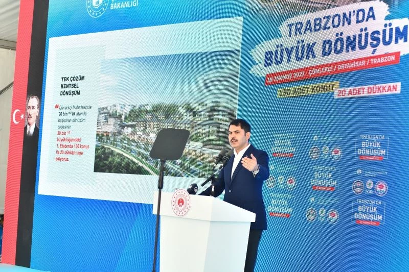 Bakan Kurum: “Çömlekçi Kentsel Dönüşüm Projesi ile yepyeni bir yaşam alanı olacak”
